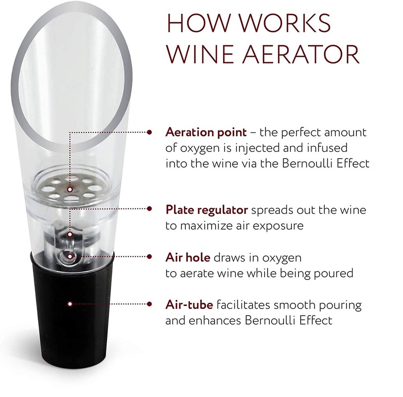 Wine Aerator Pourer Decanterขว - Wine Beer Liquor บทวิจารณ์และราคา